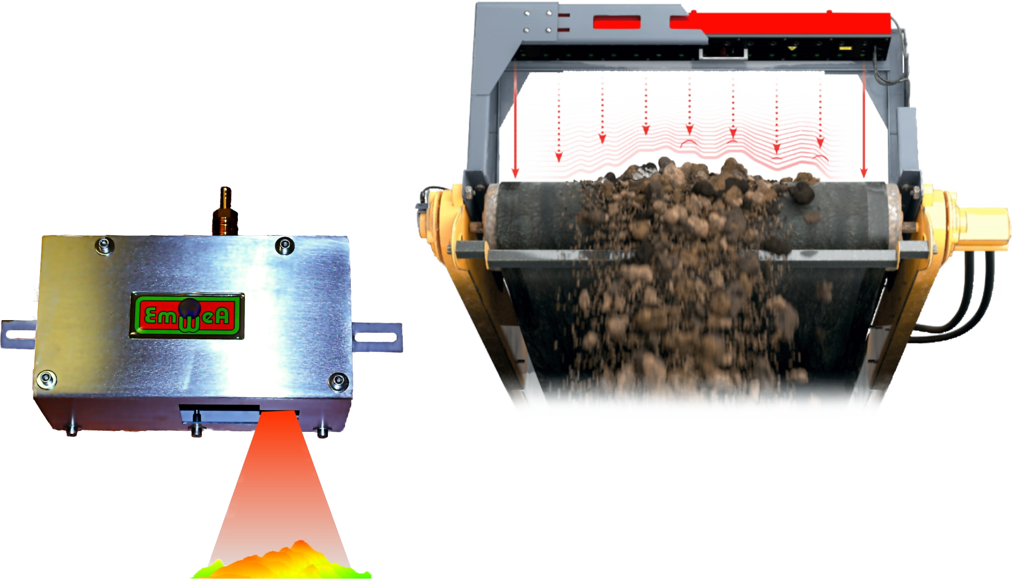 Zwei optische Bandwaagen von EmWeA - Wir lieben Sensorik.